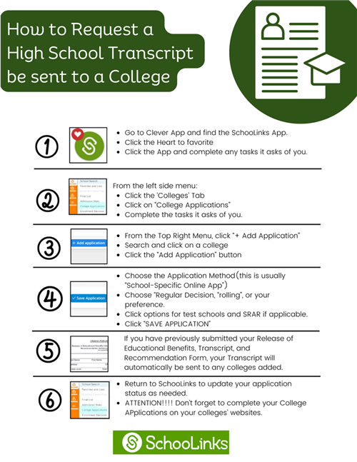 How to Request a High School Transcript be sent to a College How to Request a High School Transcript be sent to a College