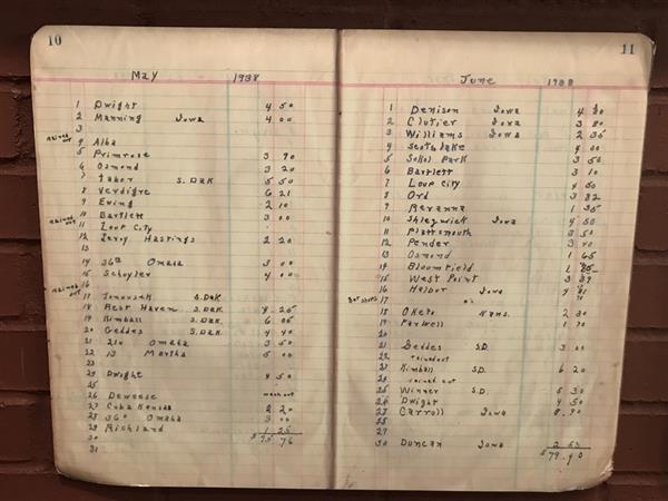 Photograph of two pages of ledger